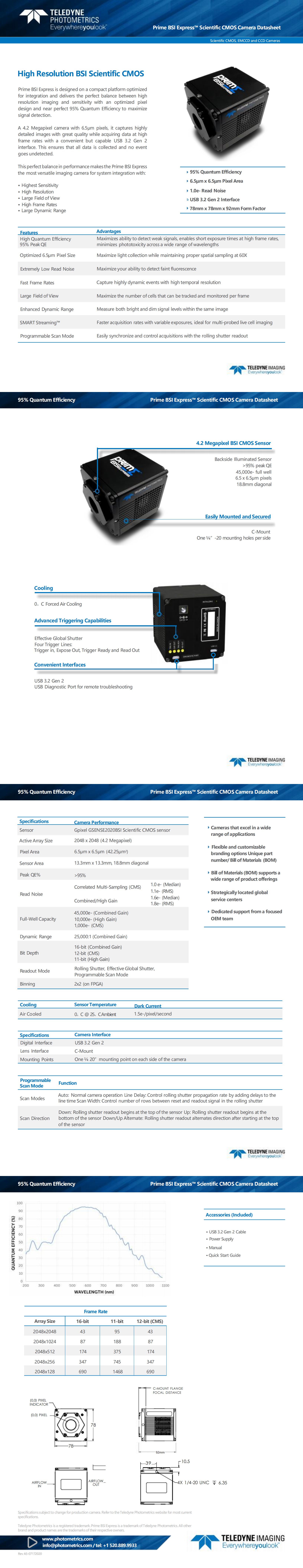 Prime BSI Express_Teledyne Photometrics_Datasheet_EN_Rev A6_20230307(2)_20250409165712_00.png